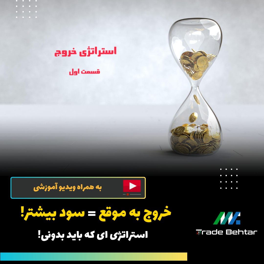 آموزش شماره 38: 🏆 استراتژی خروج در بازارهای مالی (قسمت اول): راز مدیریت سود و زیان معامله‌گران موفق