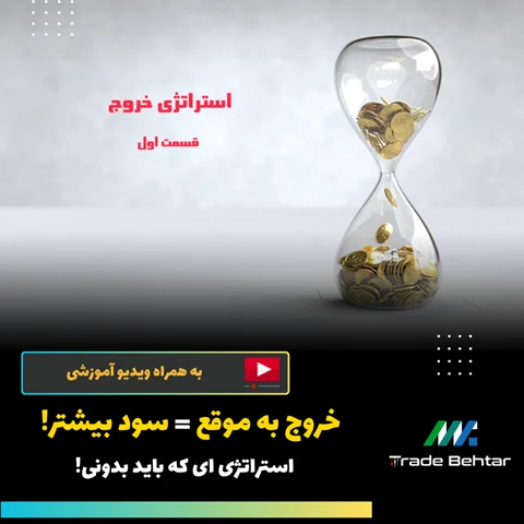 آموزش شماره 38: 🏆 استراتژی خروج در بازارهای مالی (قسمت اول): راز مدیریت سود و زیان معاملهگران موفق