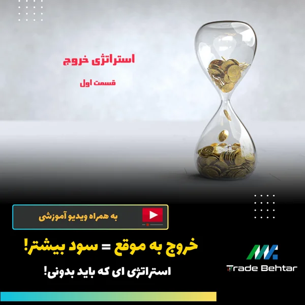 آموزش شماره 38: 🏆 استراتژی خروج در بازارهای مالی (قسمت اول): راز مدیریت سود و زیان معاملهگران موفق
