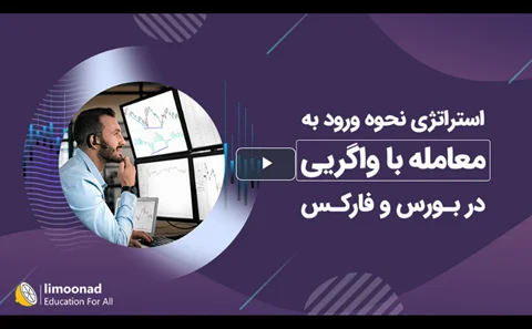 دوره استراتژی ورود به معامله با واگرایی در بورس و فارکس | نقطه ورود دقیق، حد ضرر و حد سود بهینه