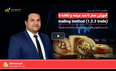 🔥 آموزش صفر تا صد عرضه و تقاضا با متد 1.2.3 Trade | مسیر ساده تا معامله‌گری حرفه‌ای در بازارهای مالی