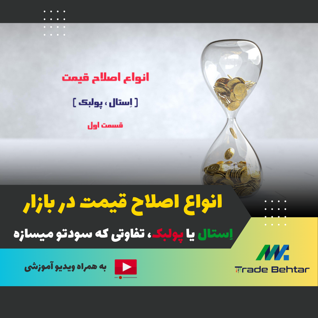 🔥 آموزش شماره 16: آشنایی با انواع اصلاح قیمت در بازارهای مالی (قسمت اول) | راهنمای کاربردی برای معامله‌گران حرفه‌ای