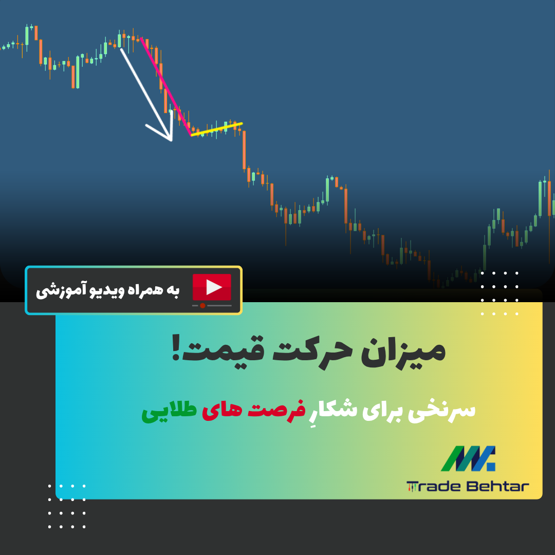 آموزش شماره 24: چطور میزان حرکت قیمت را در بازارهای مالی دقیق تحلیل کنیم؟ (راهنمای جامع برای معامله‌گران حرفه‌ای)