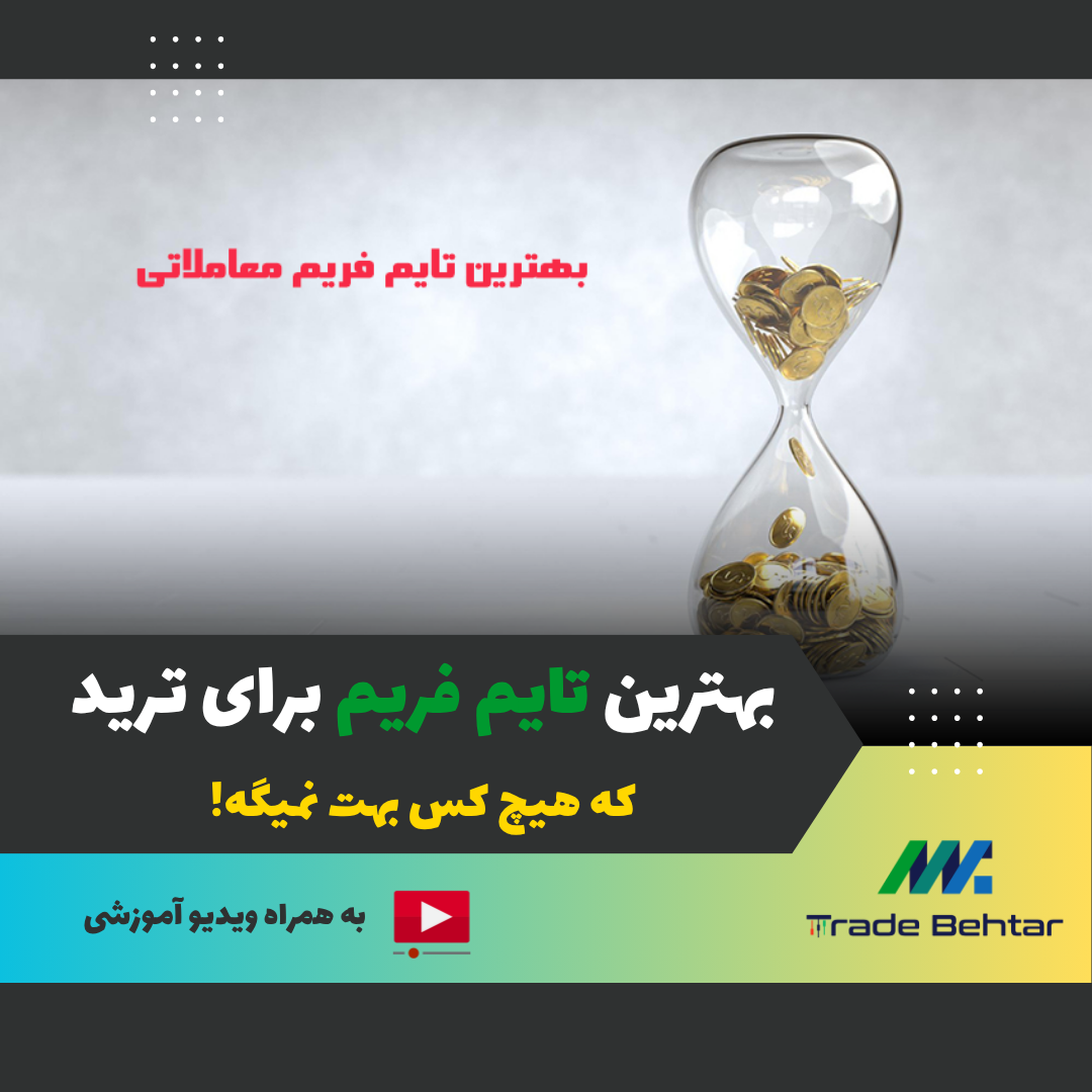 آموزش شماره 28: 🎯 بهترین تایم‌فریم برای معامله: چطور انتخابش کنیم که دقیقاً مناسب ما باشه؟