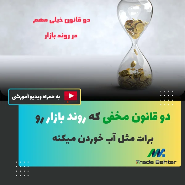 آموزش شماره 15: ۲ قانون طلایی در روندهای بازار مالی که هر معاملهگری باید بداند!