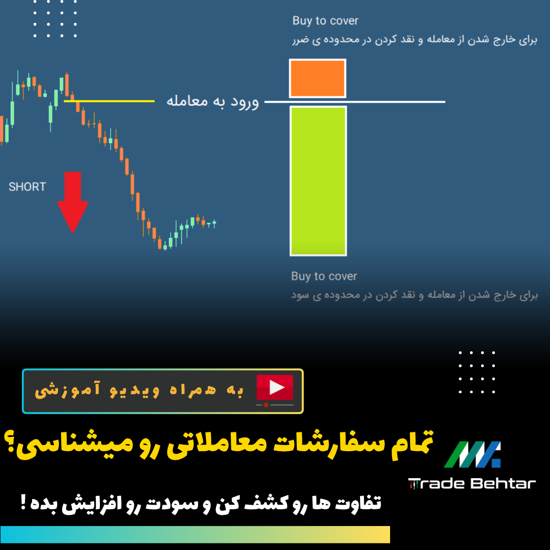 آموزش شماره 29: 🎯 انواع سفارشات معاملاتی | تفاوت خرید و فروش واقعی با تصور رایج