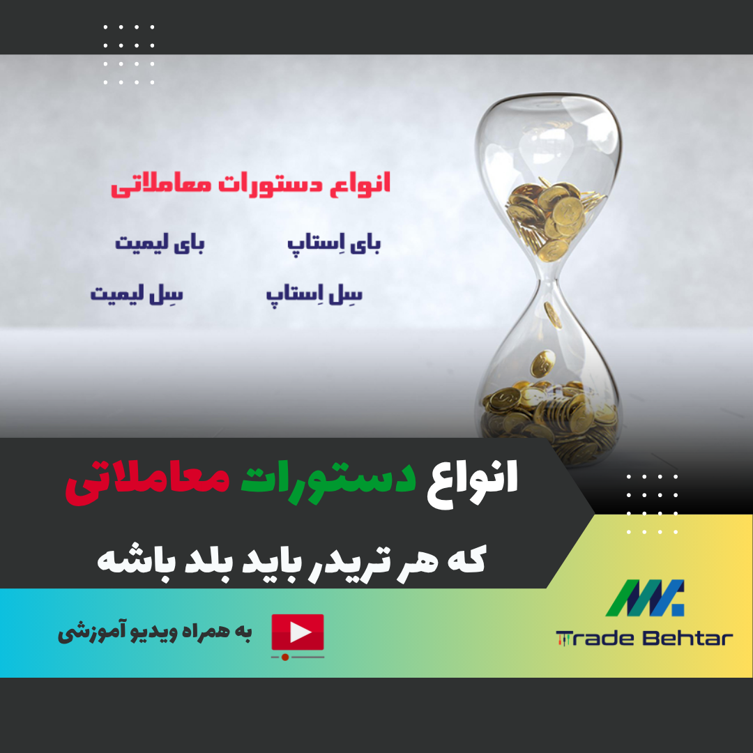 🚀 آموزش شماره 4: انواع دستورات معاملاتی در سبک پرایس‌اکشن