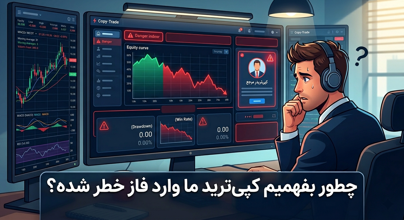 چطور بفهمیم کپی‌ترید ما وارد فاز خطر شده؟ | ۹ نشانه فنی که نباید نادیده بگیرید