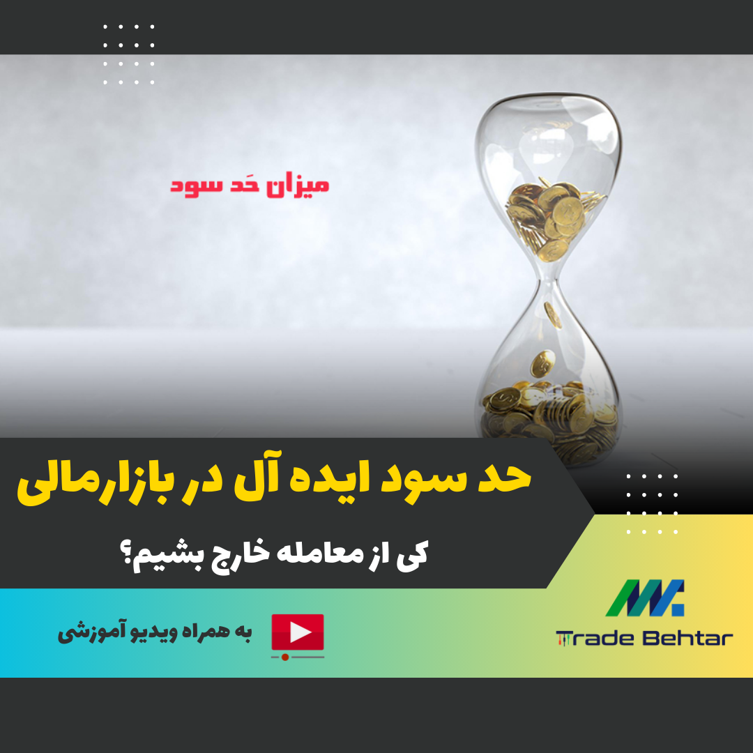 آموزش شماره 37: 🎯 میزان حد سود در بازارهای مالی؛ راز خروج حرفه‌ای از معاملات