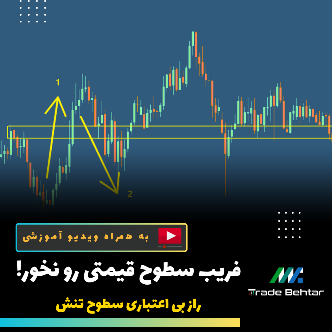 🔥 آموزش شماره ۵: قاعده بی‌اعتباری در تحلیل سطوح تنش | راهنمای کامل برای تشخیص اعتبار سطوح قیمتی 📉
