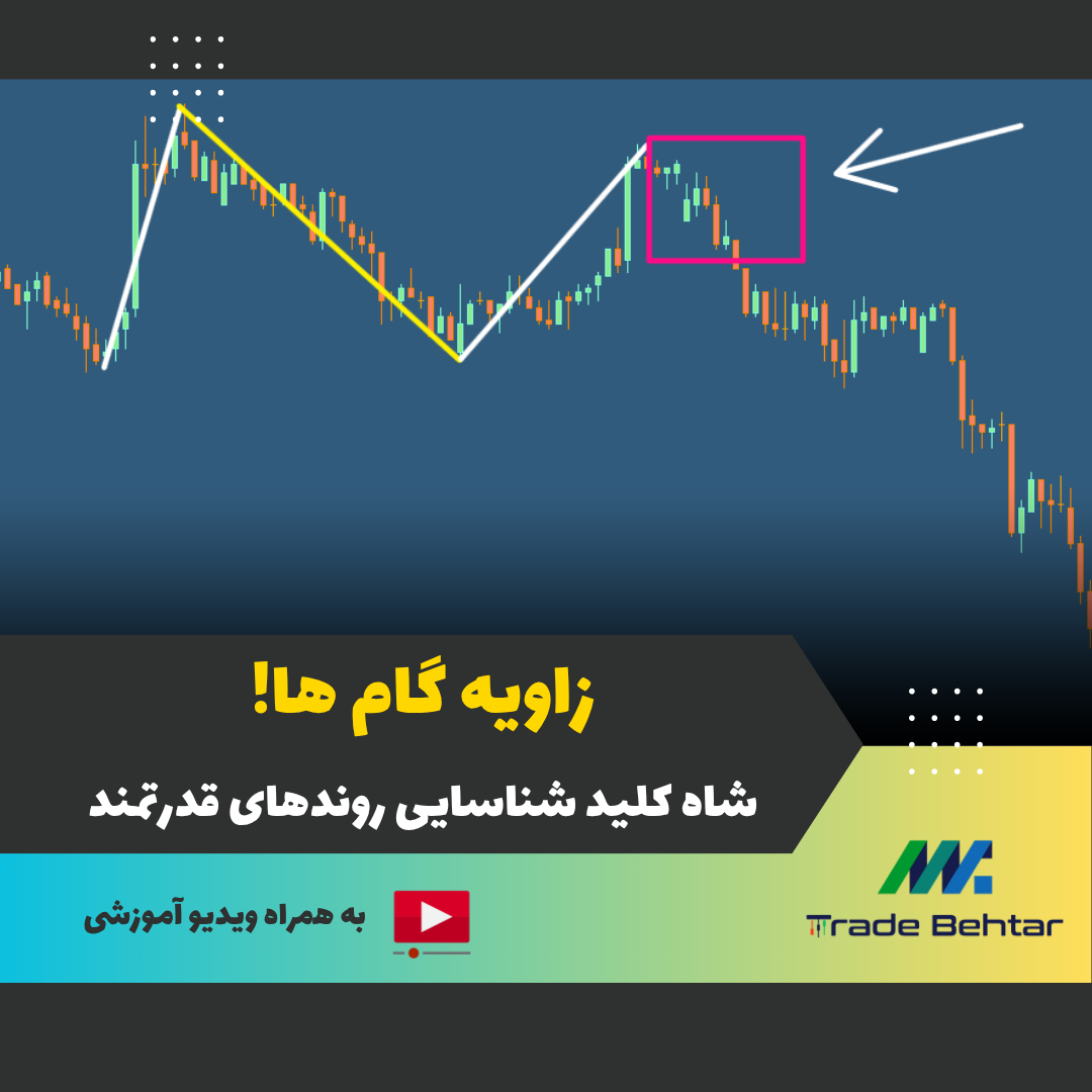 آموزش شماره 22: 🔍 راز کشف قدرت پنهان در روندها: چطور با زاویه گام‌ها، ورود و خروج پول‌های بزرگ را شناسایی کنیم؟