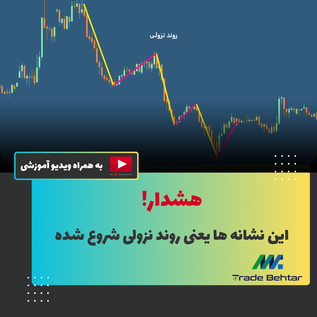 آموزش شماره 9: تشخیص روند نزولی در بازار با تکنیک پرایس اکشن: آموزش کامل و کاربردی برای معامله‌گران