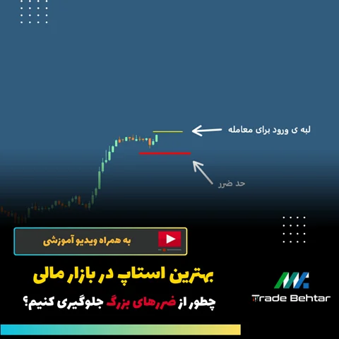 آموزش شماره 35: 🎯 بهترین اِستاپ در بازارهای مالی | آموزش کامل تعیین حد ضرر حرفهای برای معاملهگران فارکس، ارز دیجیتال و بورس