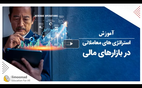 🎯 آموزش استراتژی‌های معاملاتی در بازارهای مالی؛ یادگیری ۹ روش عملی برای ورود، حد سود و حد زیان